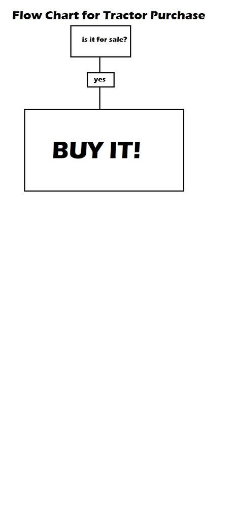 flow chart.jpg