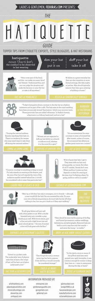 hat-etiquette-guide.jpg