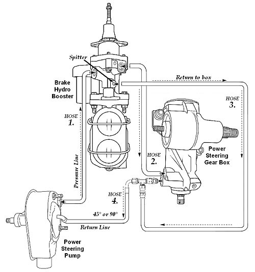hydroboosttopview.jpg