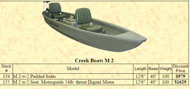 m12 creek boat.png