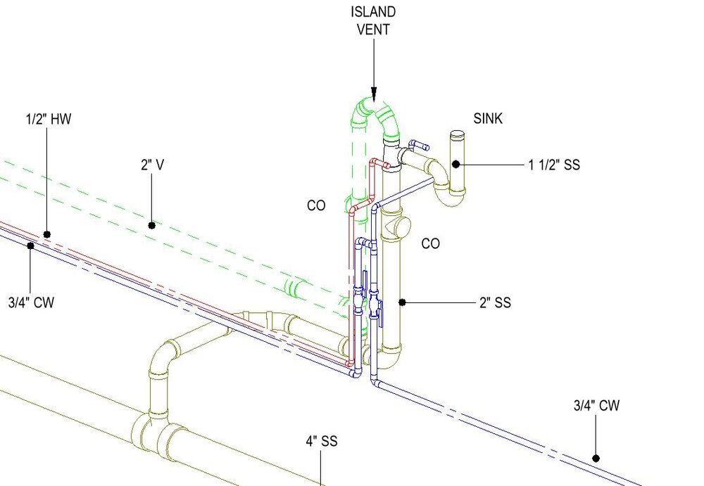 Plumbing rough in NC4x4