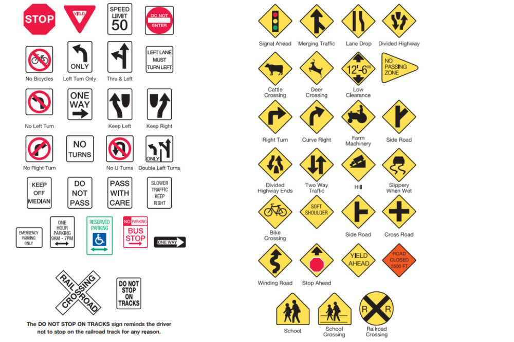 NC Drivers License Sign Test NC4x4