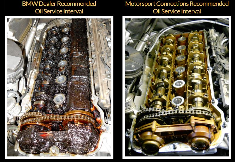 Engine Oil Analysis NC4x4