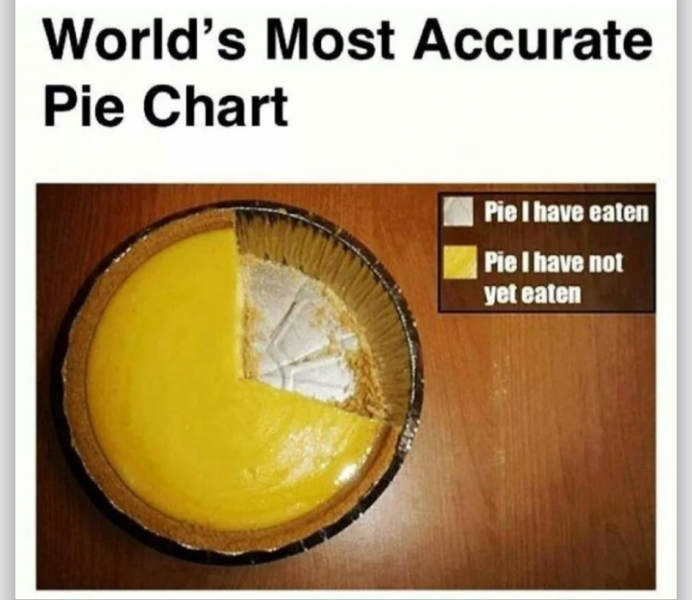 pie.png