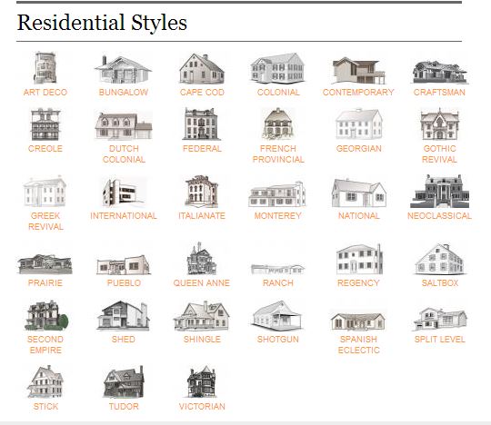 Residential%20Home%20Styles[1].JPG