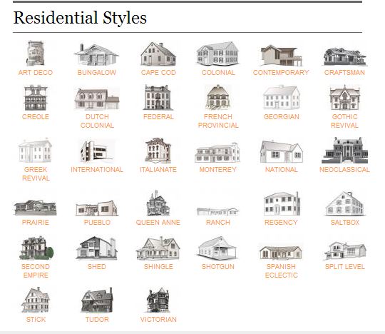 What style house is this? | NC4x4