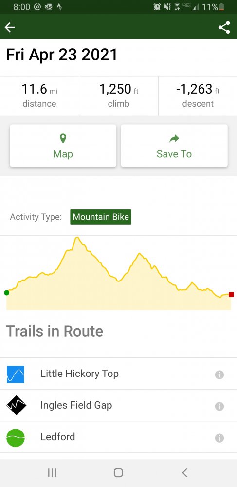 Screenshot_20210423-200018_Trailforks.jpg