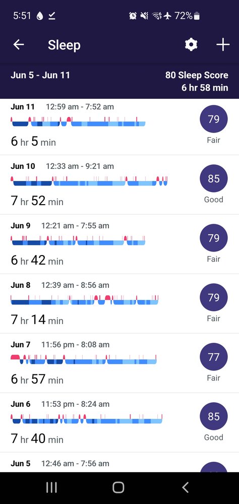 Screenshot_20220719-175145_Fitbit.jpg