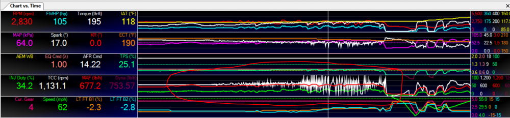 Tcc lock is misfire.PNG