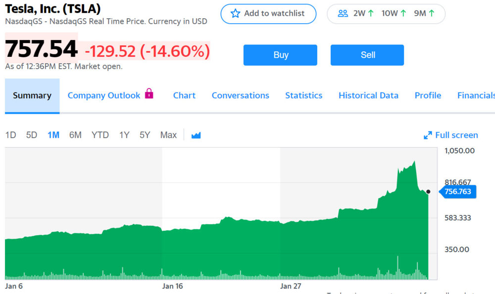 Tesla pump and dump.jpg
