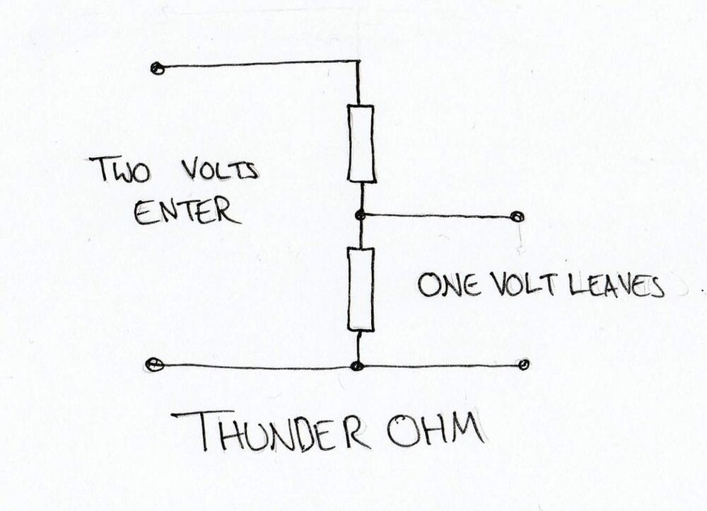 thunderohm.jpg