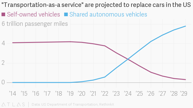 vehicles.png