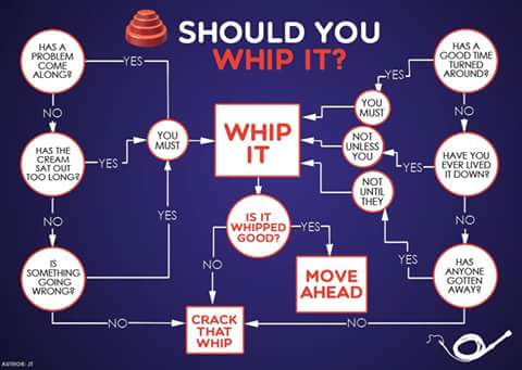 whipit.jpg