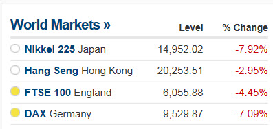 World markets.jpg