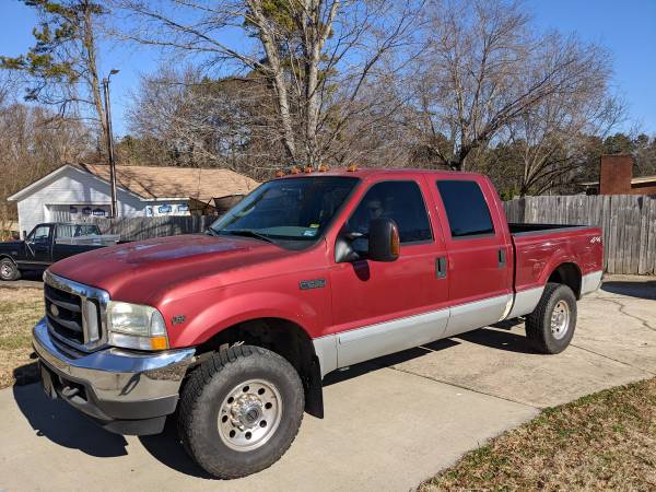 charlotte.craigslist.org