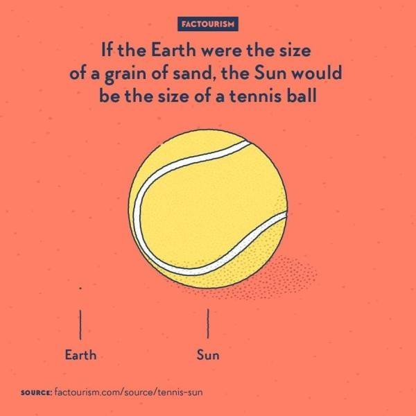 Sizing-up-the-sun....jpg