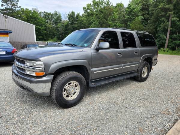 richmond.craigslist.org