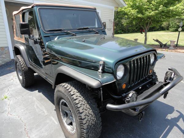 winstonsalem.craigslist.org