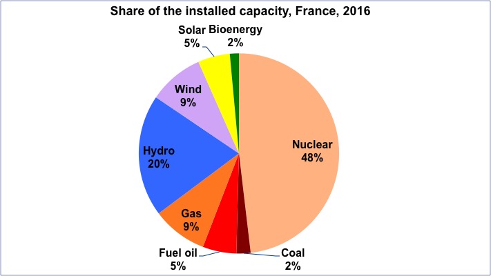 capacity-france.jpg