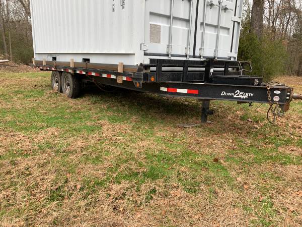 charlotte.craigslist.org