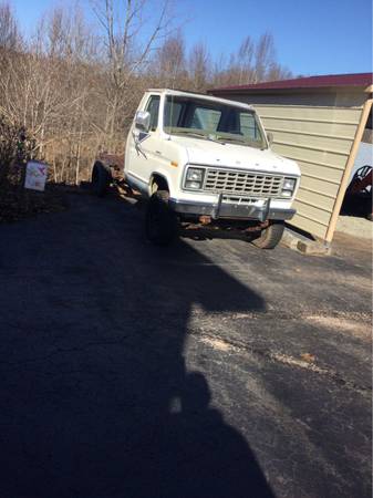 charlottesville.craigslist.org