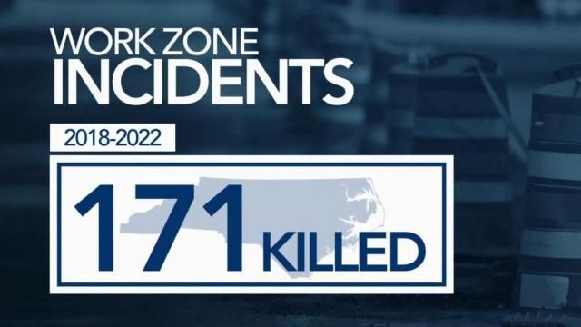 www.wral.com