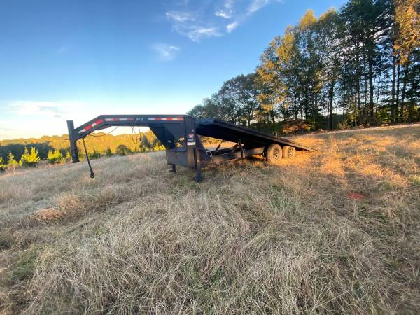 greenville.craigslist.org