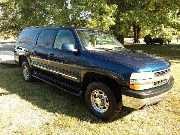 winstonsalem.craigslist.org