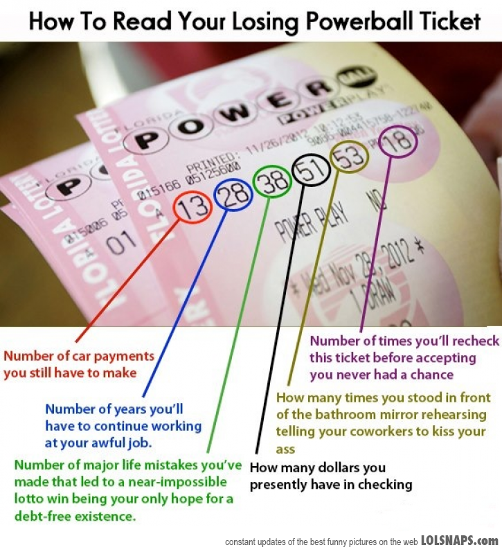 HowToReadYourLosingPowerballLotteryTicket-63877.png