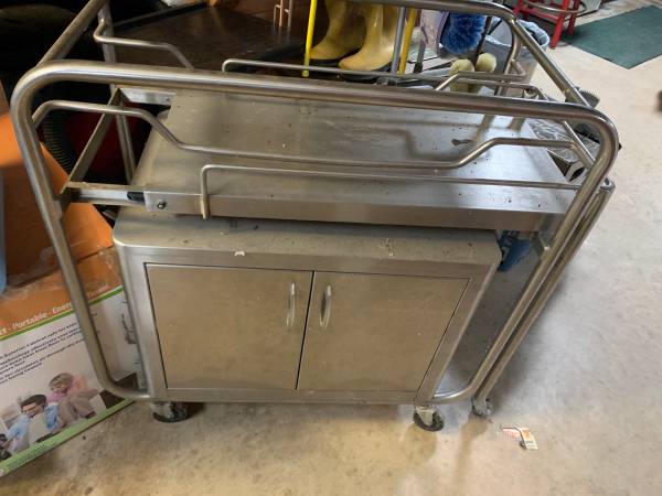 charlotte.craigslist.org