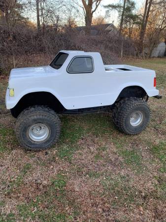 greensboro.craigslist.org