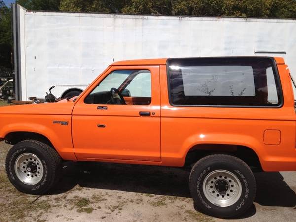 charlotte.craigslist.org