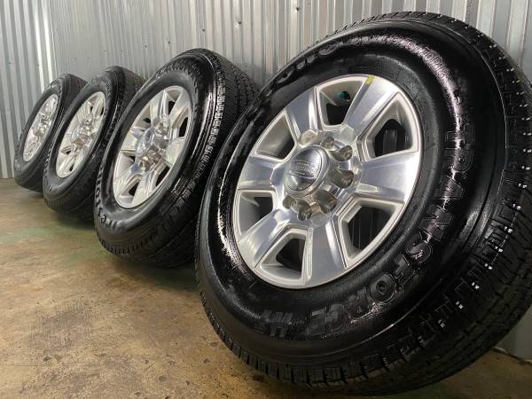 charlotte.craigslist.org