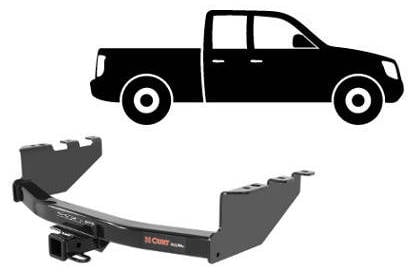 Class 4 Hitch for Truck