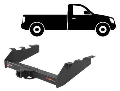 Class 5 Hitch for Truck